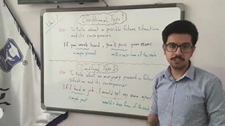 آموزشگاه زبانهای خارجی پردیسان -  Book3 کتاب  American English File  آموزش زبان انگلیسی