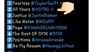 وقتی آسترو تونست رتبه ی دوم رو در بین پرطرفدار ترین آلبوم های جهان بدست بیاره...