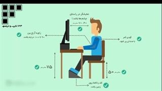 نحوه ی درست نشستن پشت سیستم
