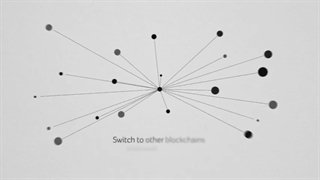 ایردراپ 1000$ دلاری به 10 نفر هایبریکس Hybrix