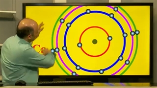 علوم شیمی 8 1نمونه تدریس علوم هشتم حرف آخر | بخش شیمی