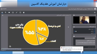 کارگاه فن بیان و سخنوری