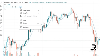خودت به خودت سیگنال بده(تکنیکال)
