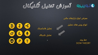خط روند چیست؟ | آموزش ترسیم انواع خط روند در ارز دیجیتال