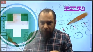 بهترین موسسه مشاوره کنکور