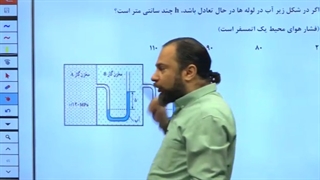 بهترین آموزشگاه کنکور دماوند