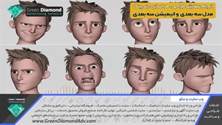 سفارش طراحی و مدلسازی و مدلینگ سه بعدی و انیمیشن سه بعدی با تعرفه قیمت مناسب