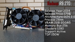 Radeon R9 270 in 2020|The Underrated Budget King of Modern Gaming?