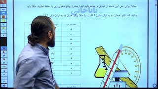 کلاس آنلاین فیزیک دهم