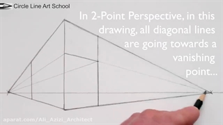 2 نقطه ای خانه