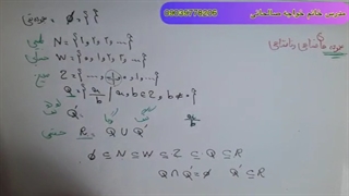 مجموعه‌های متناهی و نامتناهی(پایه دهم)