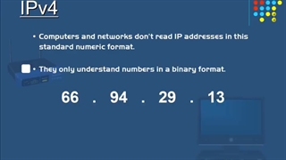 IP Address
