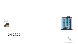 what is router and types of router