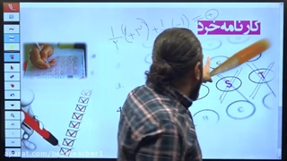 بهترین تیم مشاوره کنکور