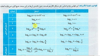 همایش1 ب3 ق1 تدریس