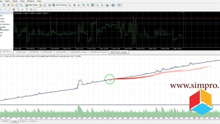 ربات قدرتمند قلعه  فارکس 99 درصد