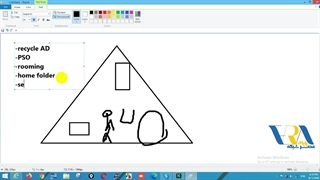 آموزش مایکروسافت مهندس شجاعی قسمت اول