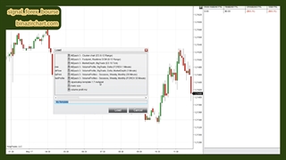 معامله در فارکس به سبک ولوم تریدینگ: قسمت 9