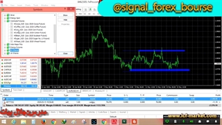 آموزش سفارشات در انتظار فارکس قسمت 10