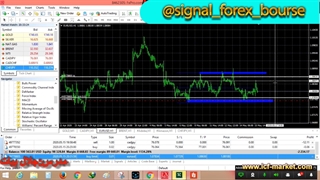آموزش سفارشات در انتظار فارکس قسمت 11
