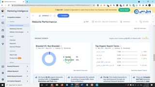 فیلم آموزش کار با ابزار similarweb