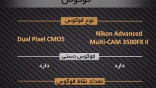 مقایسه دوربین کنون 90D و نیکون D7500