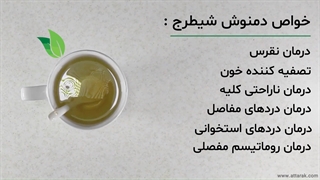طریقه مصرف شیطرج | عطاری آنلاین | عطارک