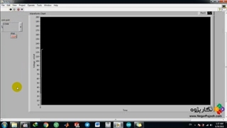 پردازش صوت امین الله رشیدی و سنسور پیزوالکتریک