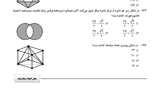 دانلود سوالات کنکور هنر 1400 پی سی کنکور