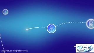 پشتیبانی شبکه پارمونت