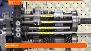 آموزش تعمیر گیربکس دستی | انواع گیربکس ( عملکرد و اجزاء گیربکس دستی )