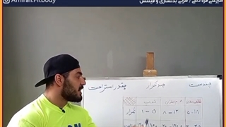 در بدنسازی در هر ست چند تکرار بزنیم ؟؟؟!