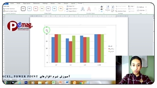 آموزش مبانی نرم افزار Word قسمت شانزدهم
