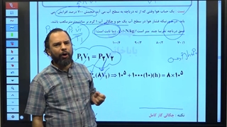 بهترین دبیر فیزیک اهواز