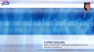 کولر گازی | انتخاب سنتر