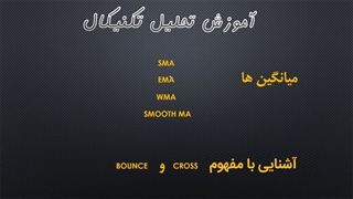 کاربرد میانگین متحرک MA | آشنایی با انواع میانگین متحرک در ارز دیجیتال