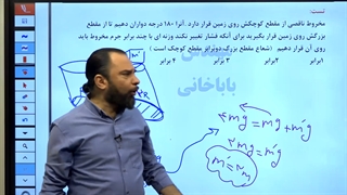 بهترین دبیر فیزیک کرمان