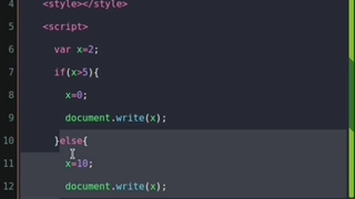 آموزش دستور if else در جاوا اسکریپت