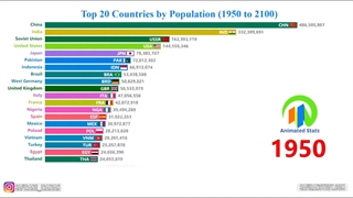پرجمعیت ترین کشورها | سفیران ایرانیان