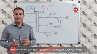 چه تعداد پنل به سیستم مولتی وی Vrf وصل می شود؟