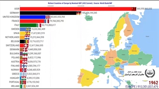 مرفه ترین کشورهای اروپا با سفیران ایرانیان