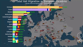 تاریخ مهاجرت به اروپا با سفیران ایرانیان