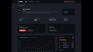 اسپار فایننس Spar Finance تعداد 6,421,286 توکن SPAR