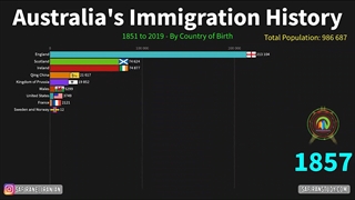 بیشترین مهاجرین کشور استرالیا با سفیران ایرانیان