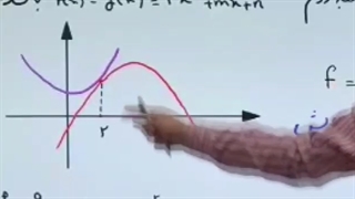 منظومه کارنامه خرد