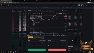 آموزش بایننس اسپات قسمت 5 : آشنایی با Taker و Maker