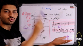 فیلم آموزش گیتار | ۱۸ ساعت فیلم | سایت dordo.ir