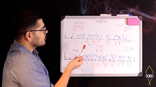 آموزش خوانندگی به روش مجازی | ۳۱ ساعت | سایت dordo.ir