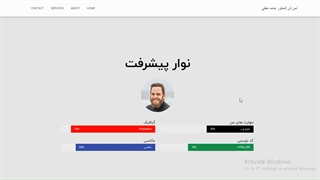 آموزش درج نوار پیشرفت در المنتور | آموزش طراحی سایت | جلسه 29