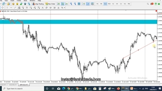 جلسه 12-3 فارکس